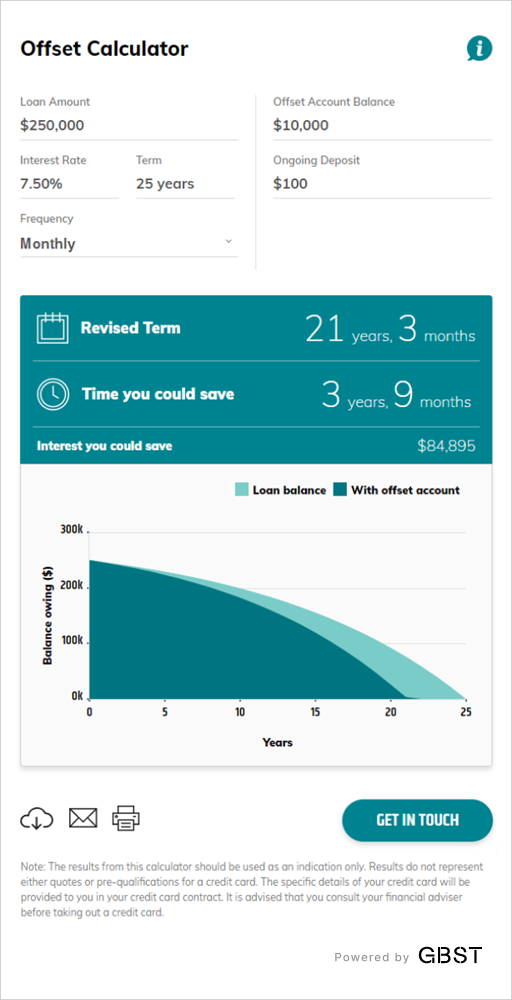Mortgage Offset Calculator GBST Equate